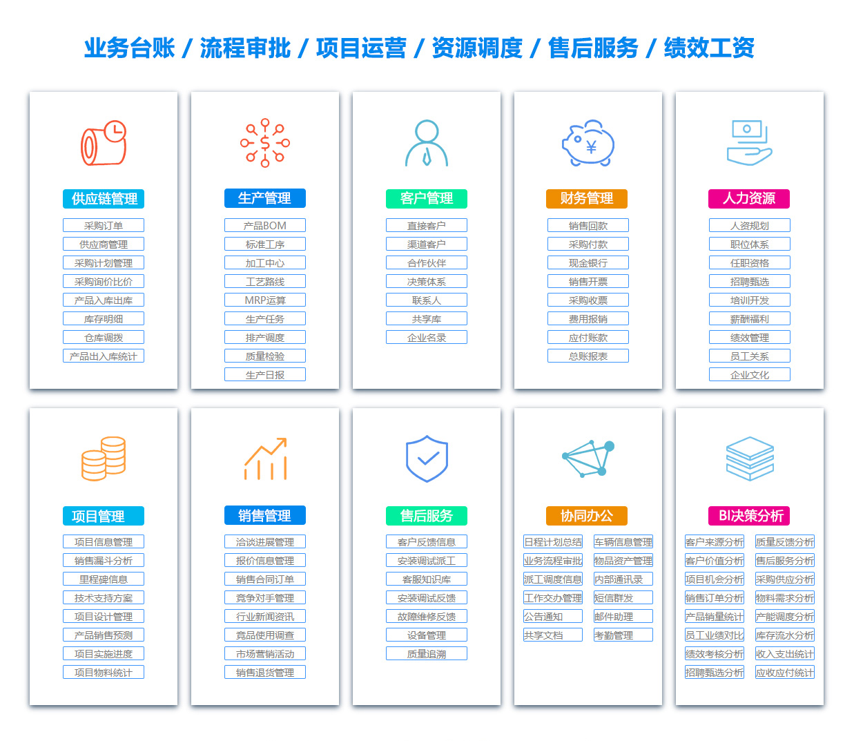 衢州ERP系统